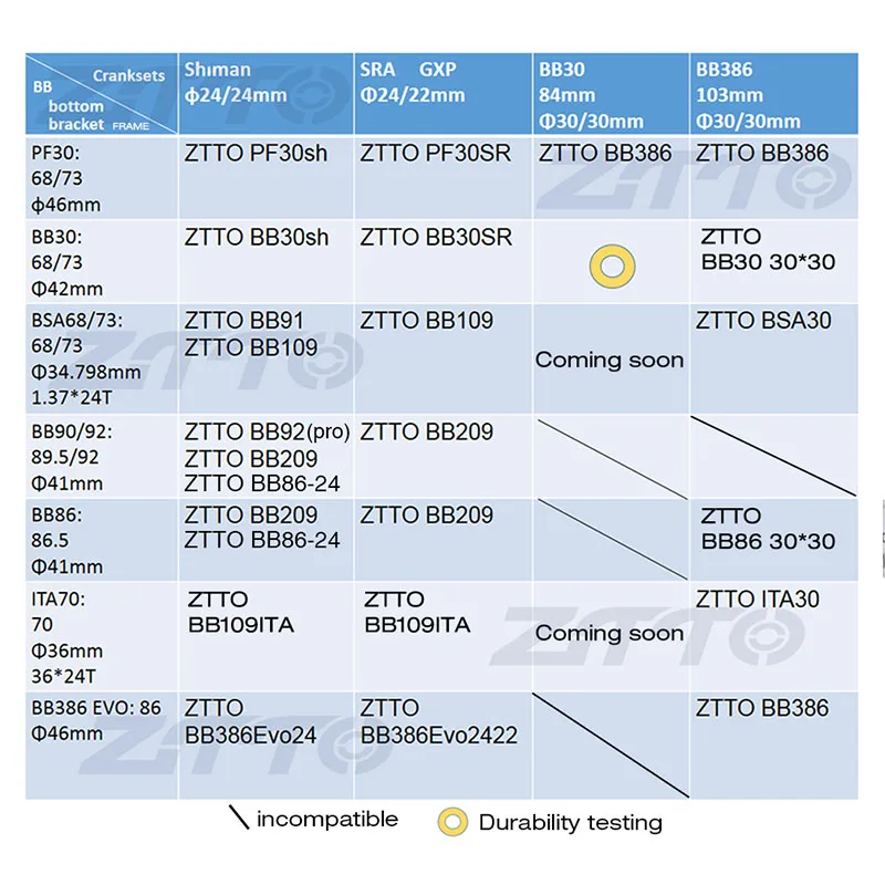 

ZTTO BB30sh BB30 24 Adapter bicycle Press Fit Bottom Brackets Axle For MTB Road bike Parts Prowheel 24mm Crankset chainset