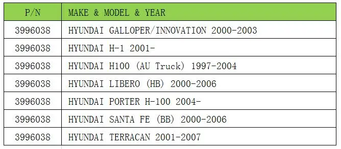 Propshaft для HYUNDAI GALLOPER INNOVATION U JOINT LIBERO PORTER Санта Фэ (ВВ) TERRACAN SB000056 49140 4A000 H 1|CV и детали| |