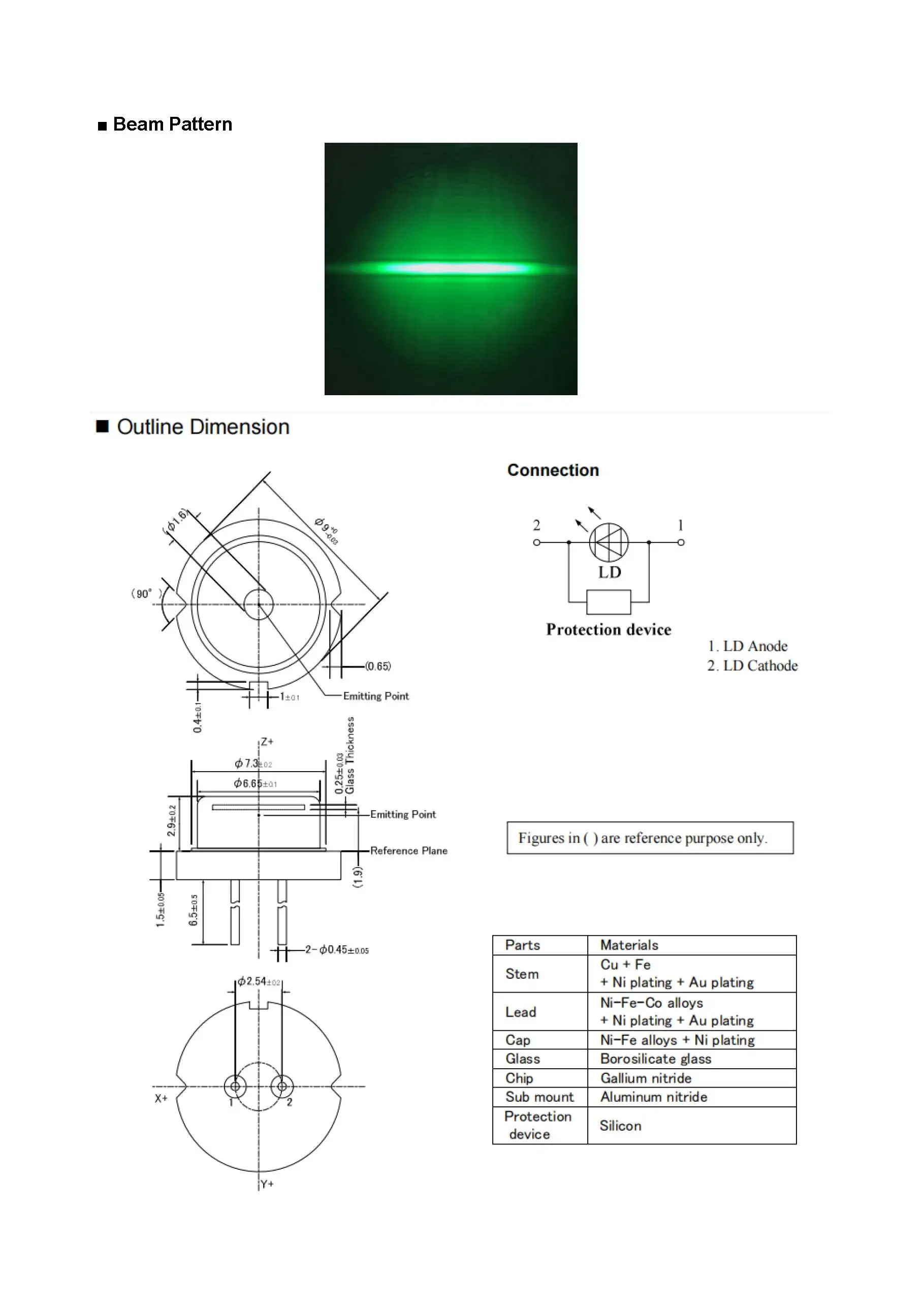 NICHIA φ 9 мм зеленый 525нм 520нм 1 2 Вт лазерный диод с линзой FAC для RGB-проекторов |