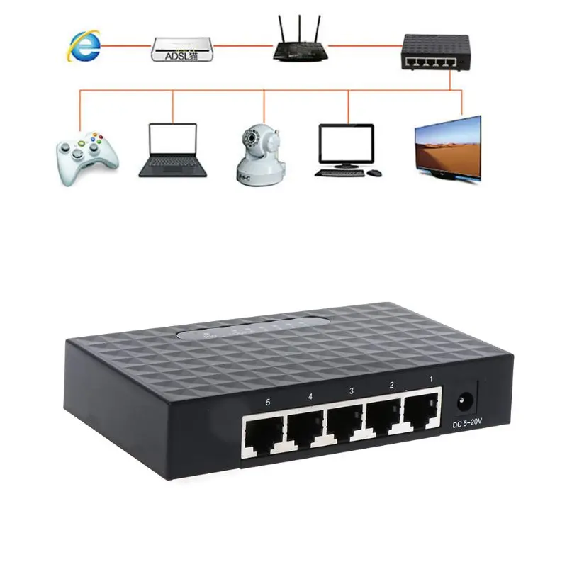 

5-Port 10/100/1000Mbps Fast LAN Ethernet Network Switch HUB Desktop Mini Adapter