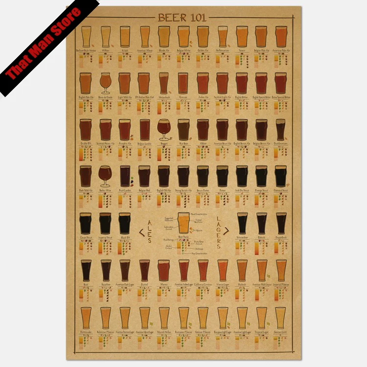 Ретро-постер для бара персональный творческий рекламный постер с пивными