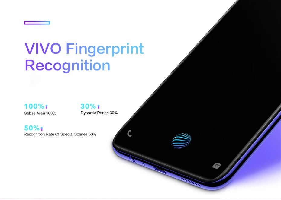 vivo Z5 Celular мобильный телефон Snapdragon 712 4500 мАч батарея 48MP+ 32MP камера 22,5 Вт Быстрая зарядка смартфон