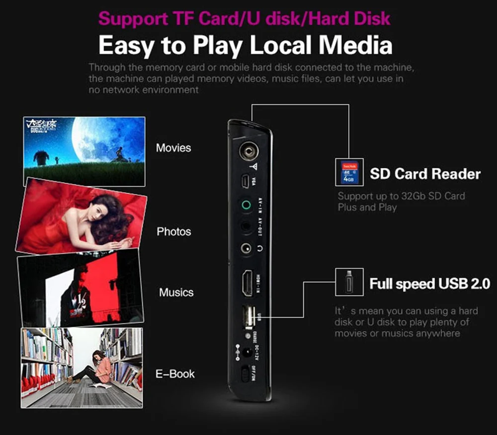 LEADSTAR D10 LED TV 10 2 дюймов портативный дисплей цифровой плеер DVB-T2 ATSC USB TF карта