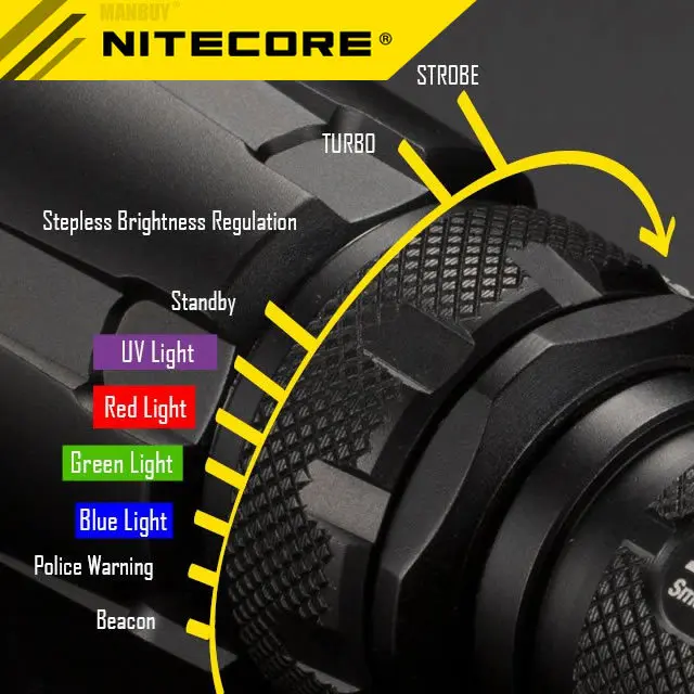 NITECORE 5 цветов RGB + УФ светильник SRT7GT Перезаряжаемая батарея CREE XP-L HI V3 лм умное