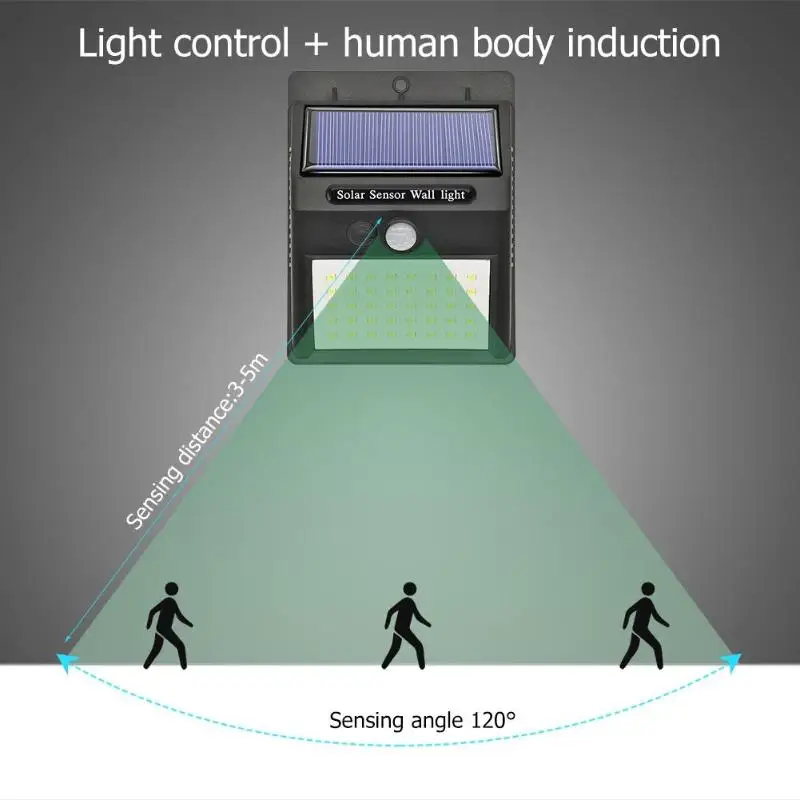 Уличный светодиодный светильник с датчиком движения 1 4 шт. 40 светодиодов уличное