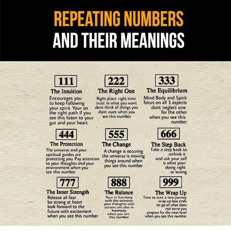 

111 555 666 999 Angel Number Necklace Choker 222 333 444 777 Necklace Stainless Steel Necklaces Minimalist Jewelry Collier Femme