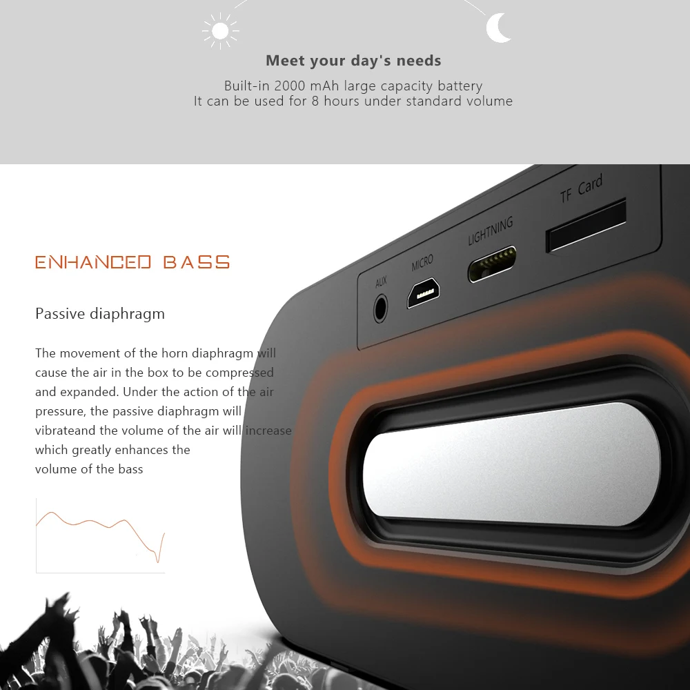 CBAOOO F1 Bluetooth динамик портативный беспроводной динамик звуковая система 3D стерео музыка объемная Поддержка Bluetooth