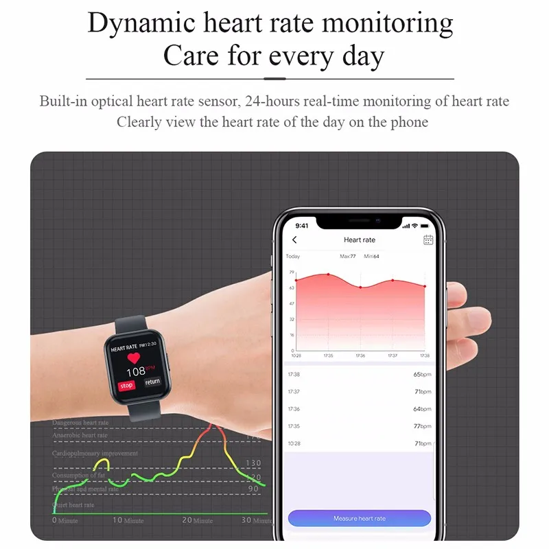 T88 смарт-браслет с измерением давления кардио-браслет монитор сердечного ритма