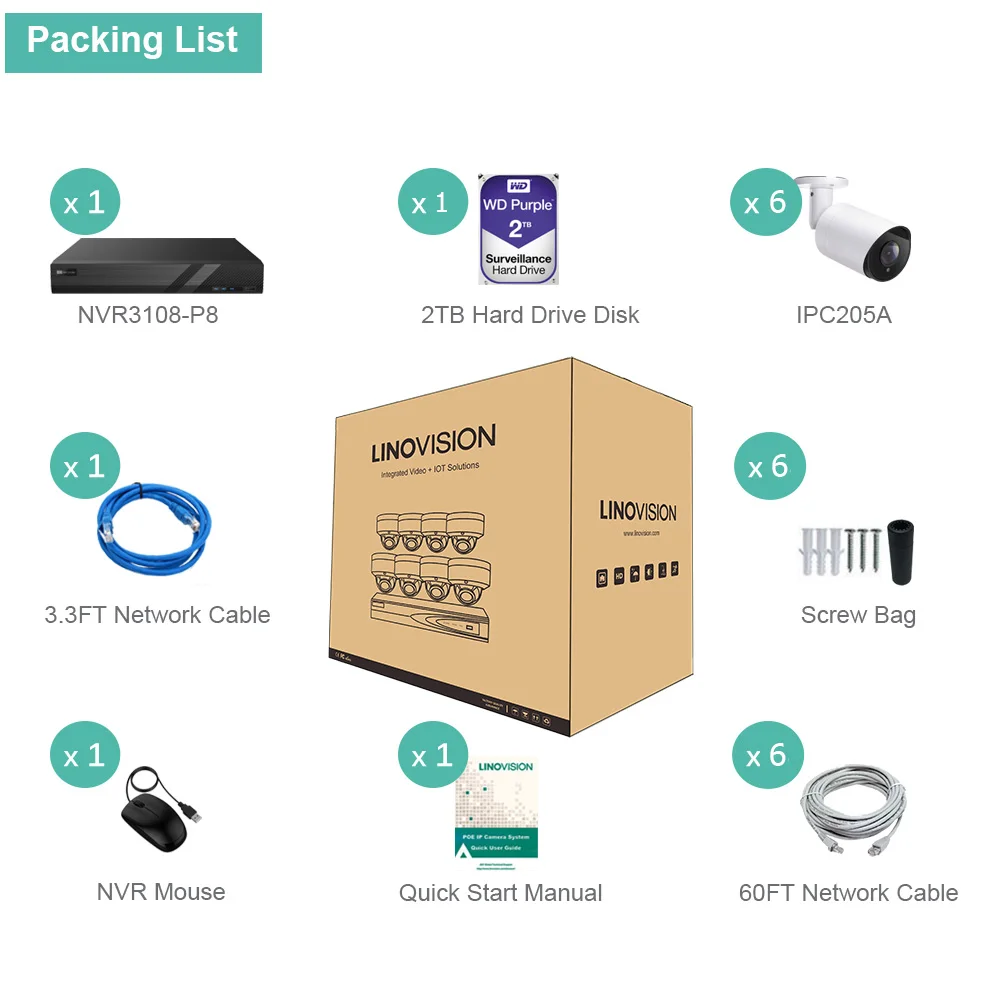 

LINOVISION 8 Channel 4K IP PoE Security Camera System 8ch 4K NVR with 2TB HDD and 6 Outdoor 5MP PoE IP Bullet Cameras