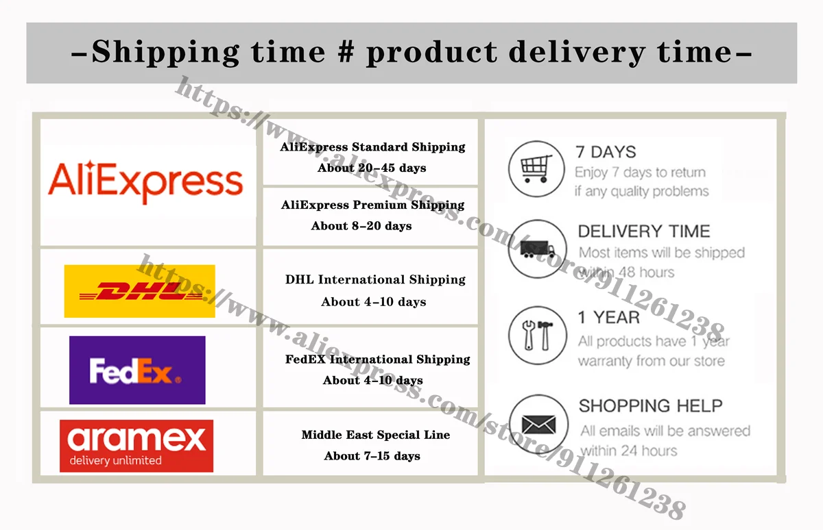 New Compatible Display PG320240FRF-DE4-H PG320240D-P7 LCD Screen