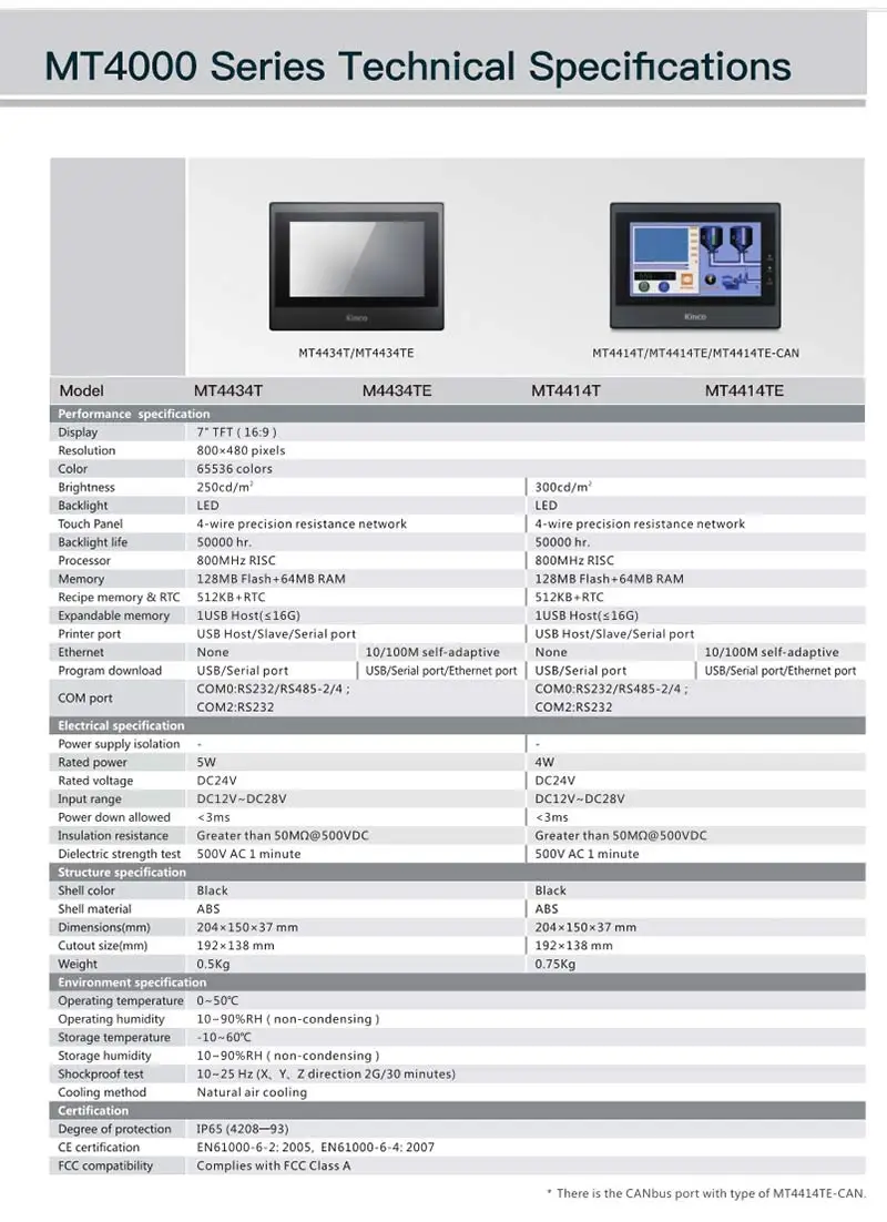 7 ''дюймовый Kinco MT4434T MT4434TE HMI Сенсорный экран 800*480 Ethernet порт человеческая машина интерфейс сенсорная панель с 1 год гарантии
