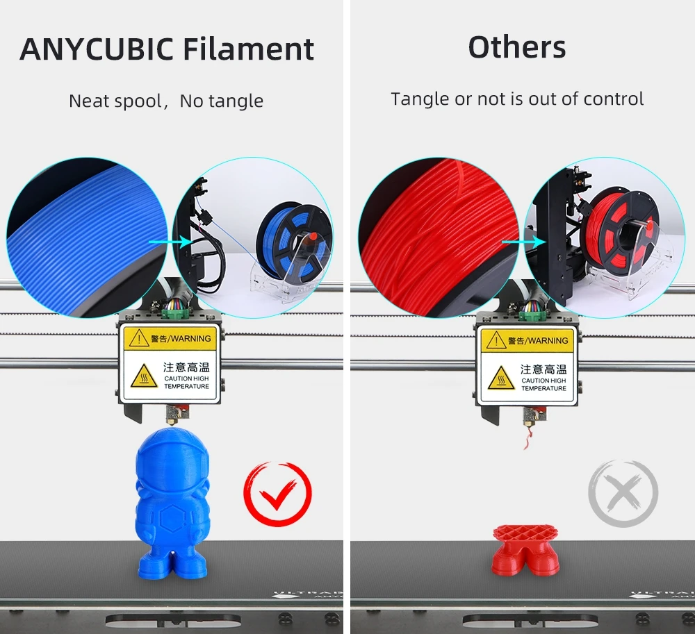 ANYCUBIC печатные материалы PLA нить 1 75 мм пластиковый 3D принтер кг/рулон 18 цветов для