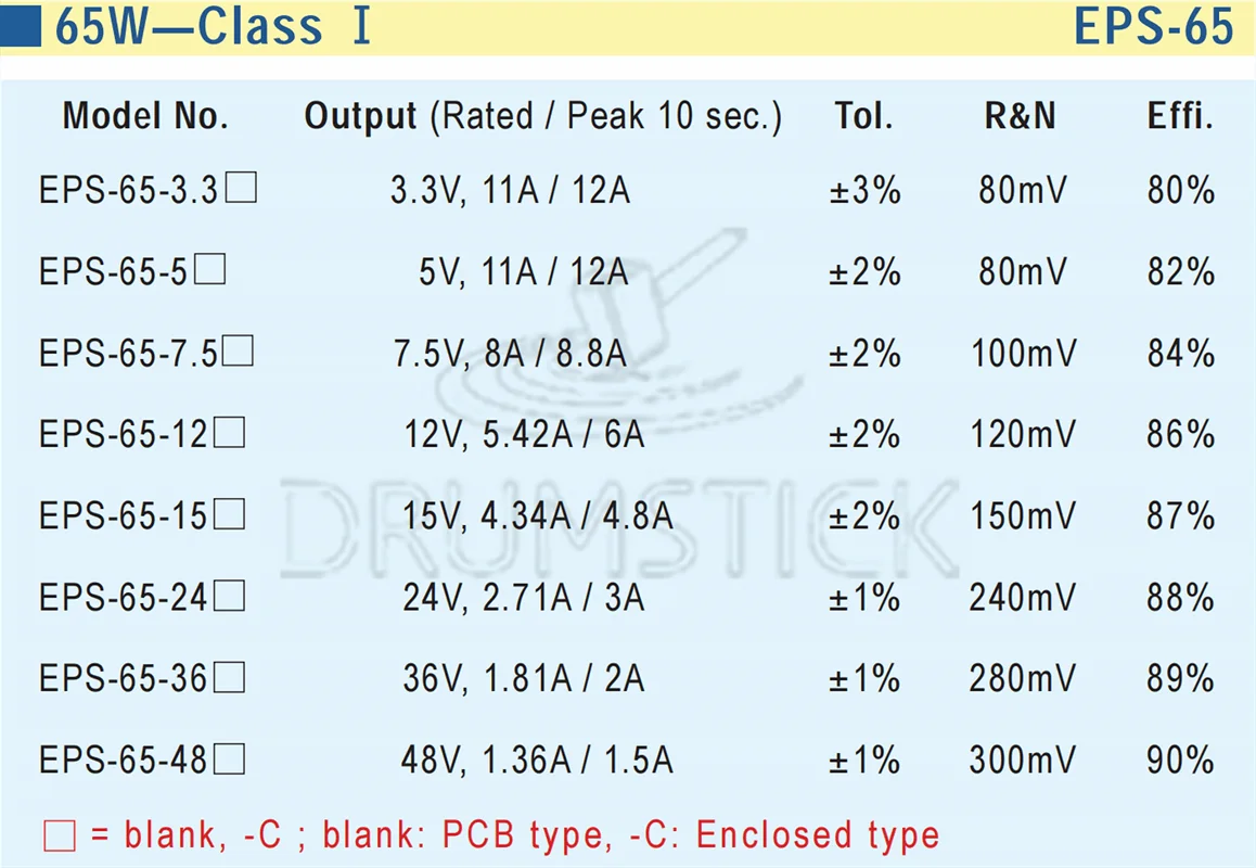 Meanwell EPS-65-7.5-C 7 5 в 8А meanwell EPS-65 60 Вт одновыходной импульсный источник питания |