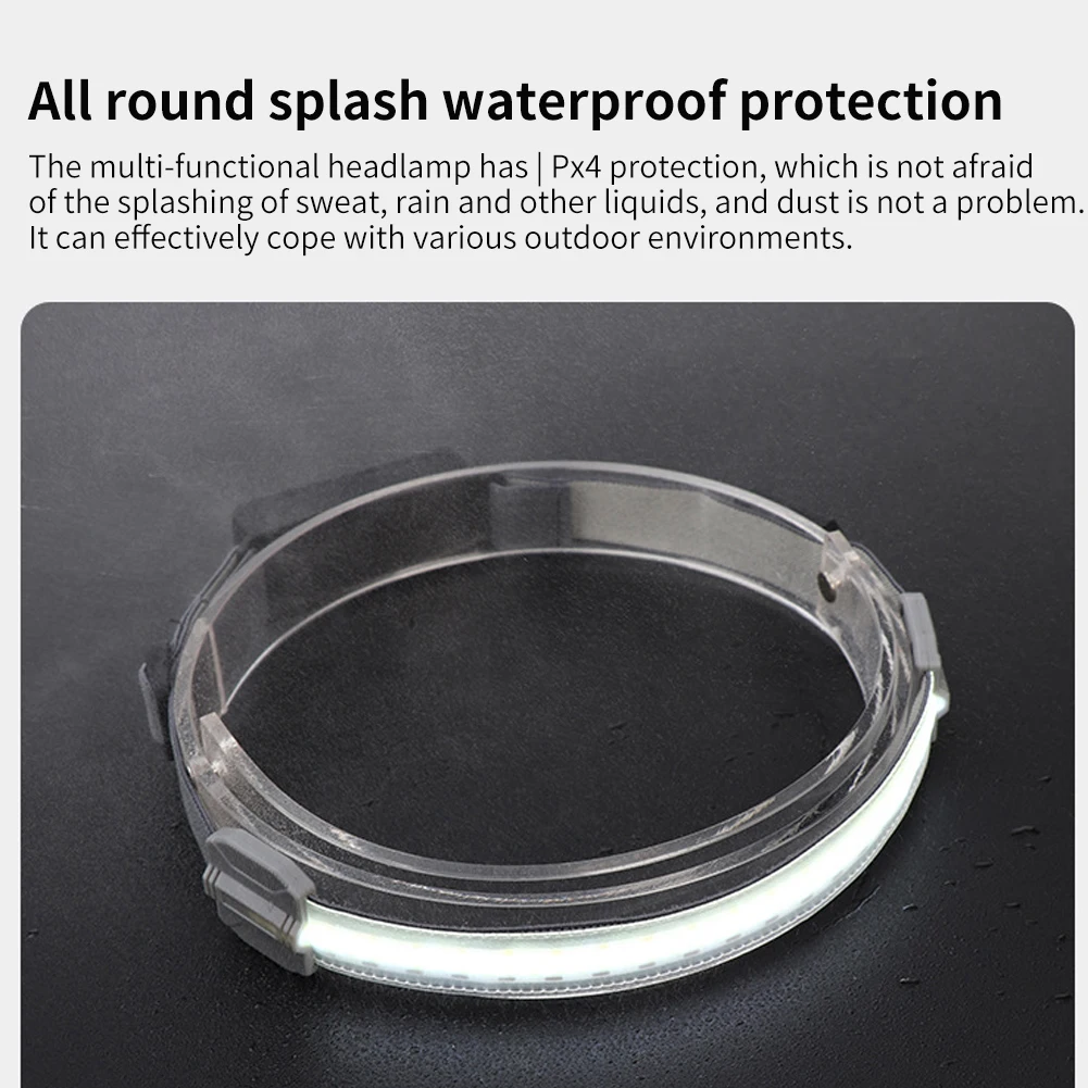 170 люмен обрушения Регулируемый Яркость супер яркий легкий USB Перезаряжаемые