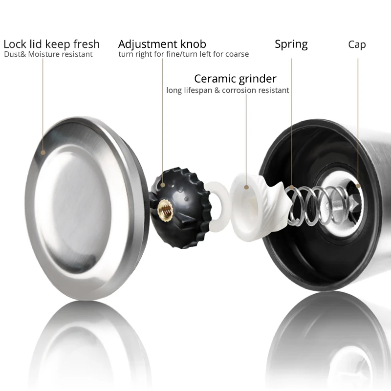 Новая мельница для соли и перца ручная из нержавеющей стали морской регулируемая