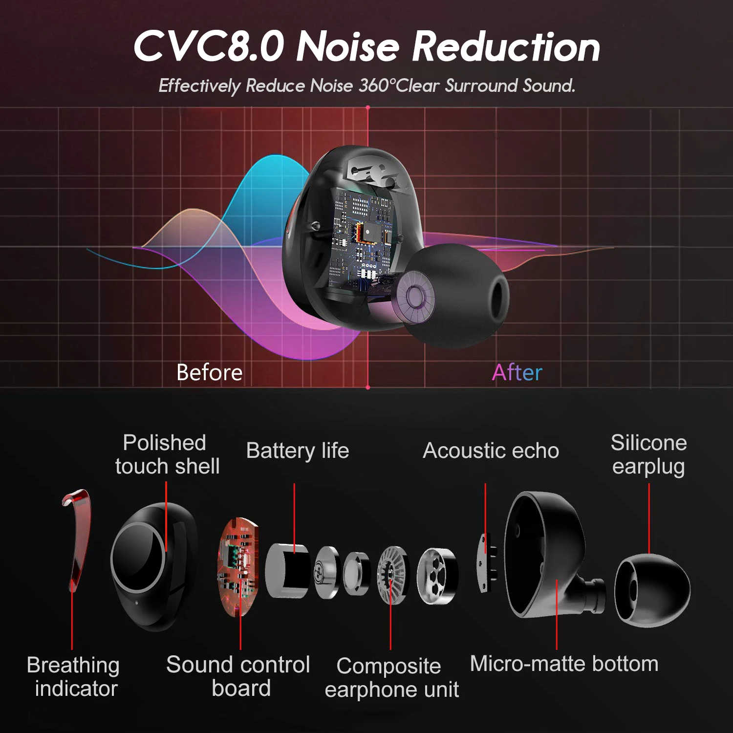 2019X12 TWS 5,0 Bluetooth наушники 9D стерео беспроводные наушники IPX7 водонепроницаемый 3500 мАч светодиодный для xiaomi huawei iPhone samsung