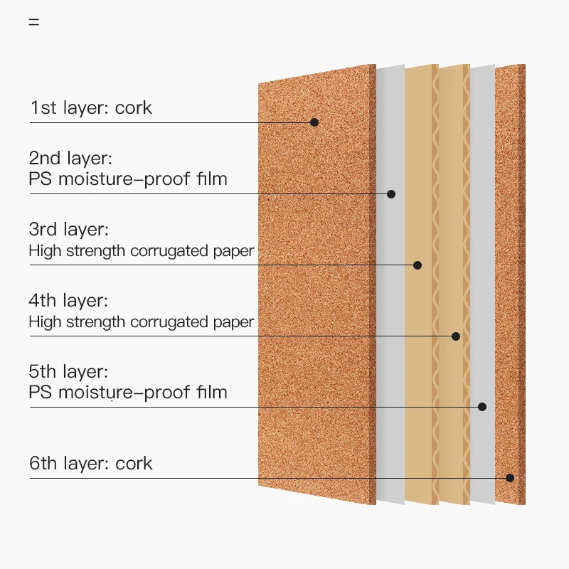 Бесплатная доставка большая пробковая доска для note Kawaii деревянная сообщений