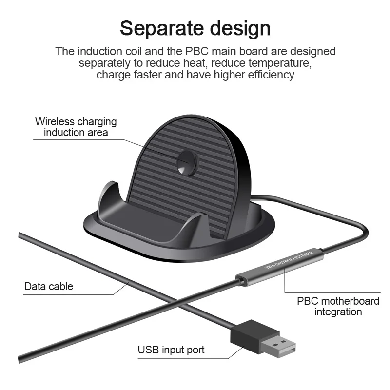 10 Вт беспроводное быстрое зарядное устройство для автомобиля автомобильное