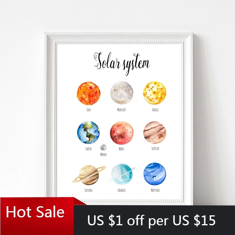 Планет солнечная система холст живопись печать научное обучение настенное