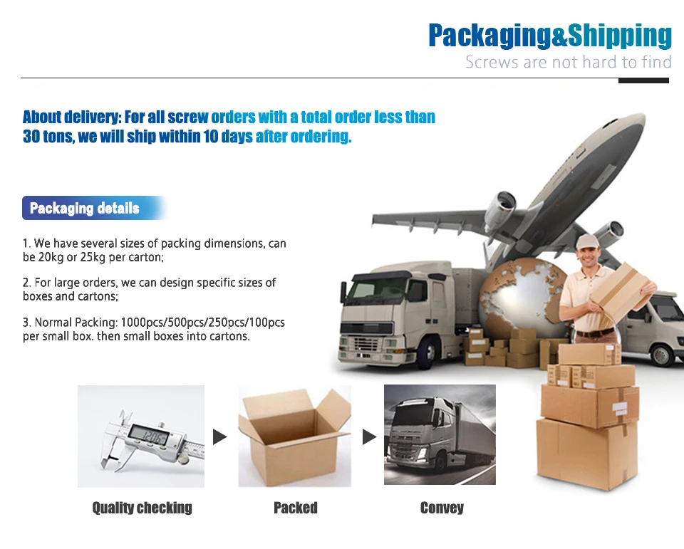 Description Picture 5 of itemNINDEJIN 420/440Pcs Knurled Round Brass Standoff Spacer Kit M2 Male-Female Round Motherboard Pcb Standoff with Screws Nuts Set