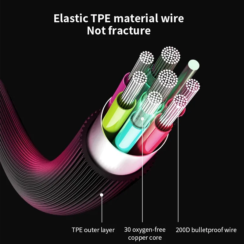 

Wired Earphones In-Ear Gaming Headset PC 3.5mm Earbuds Stereo Headset Gamer Headphones With Microphone for Computer iPhone xiaom