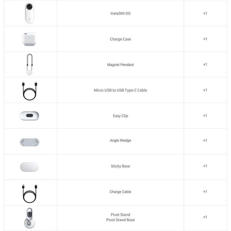 Новая Экшн камера Insta360 GO ии автоматическое изменение громкой связи самая