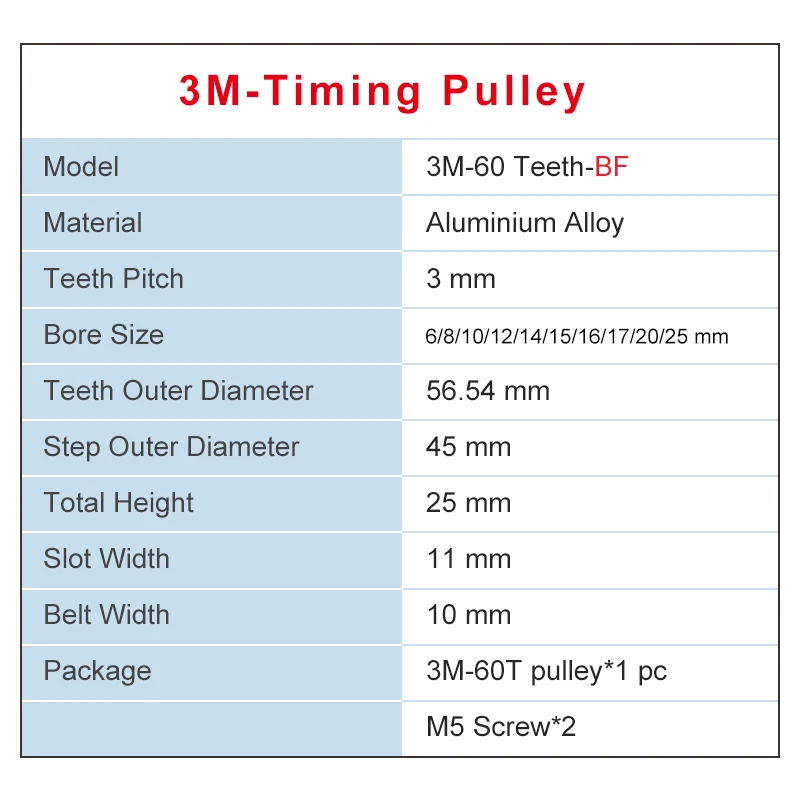 Шкив зубчатого вала 3M 60T BF внутренний диаметр 6/8/10/12/14/15/16/17/19/20/25 мм ширина 11 для
