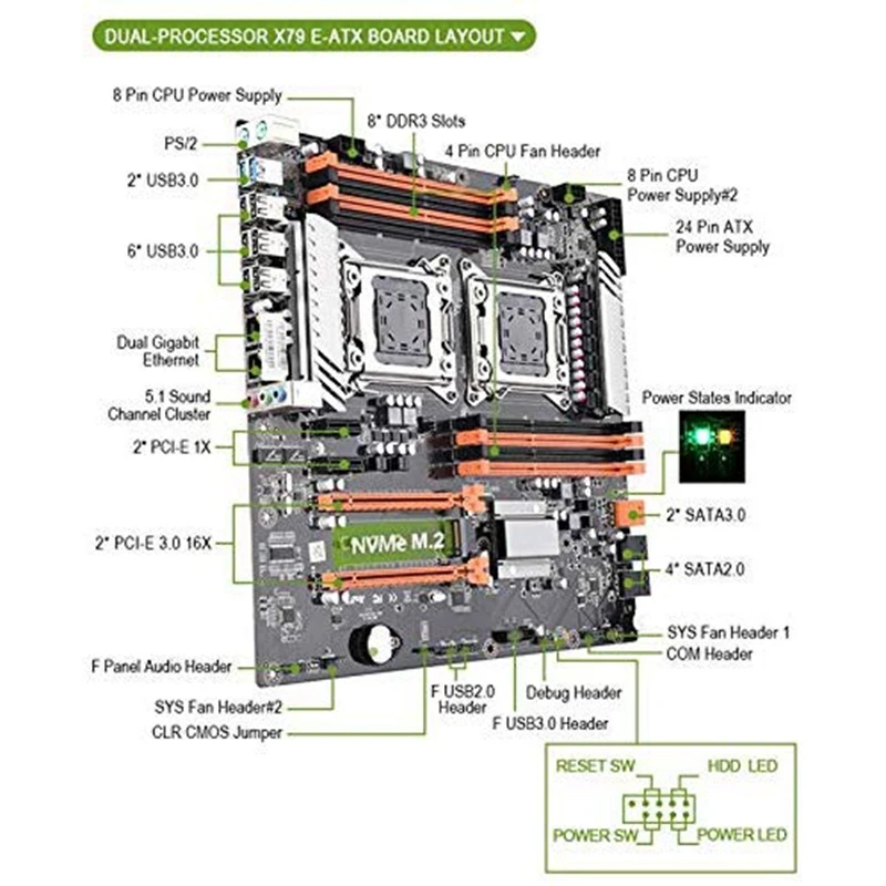 X79 двойной Процессор LGA2011 материнская плата E ATX M.2 NVME SATA3.0 USB3.0 двухканальный DDR3 256