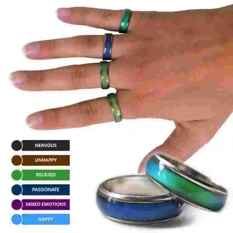 1 шт. Новое модное удивительное кольцо настроения регулируемое ювелирное изделие