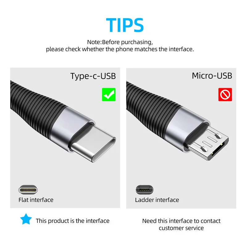 Кабель USLION USB Type-C для Samsung S10 Huawei P30 Pro 3 0 А 2 м | Мобильные телефоны и аксессуары