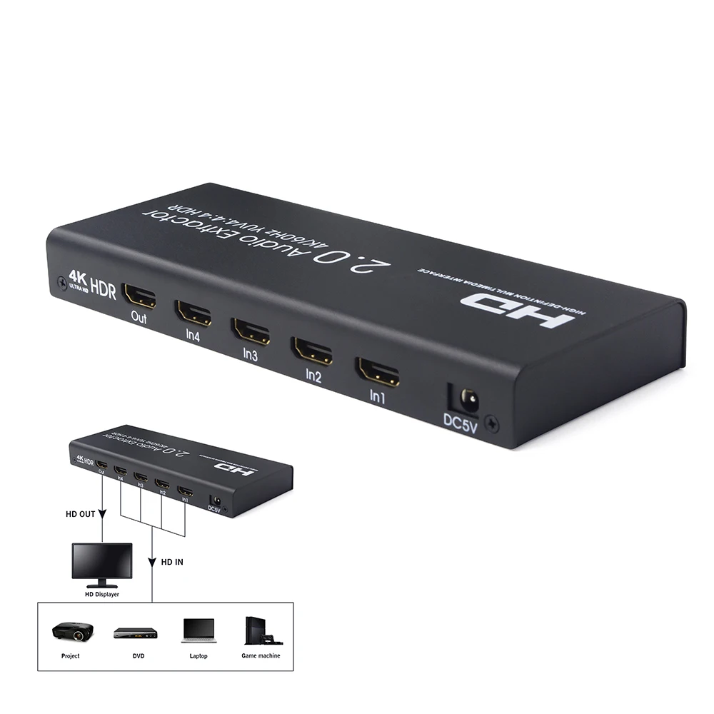 Переключатель 4K HD 2 0 сплиттер 4 в 1 4KX2K/60 Гц HDCP совместим с PS4 Pro Blue Ray DVD Xbox