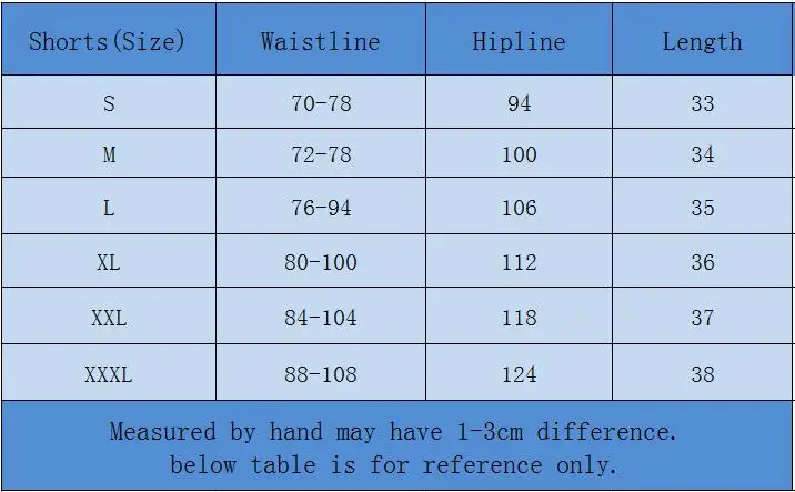 

Summer 2020 Running Shorts Men New Sports Jogging Fitness Shorts Training Quick Dry Mens Gym Men Shorts Sport gym Short Pants