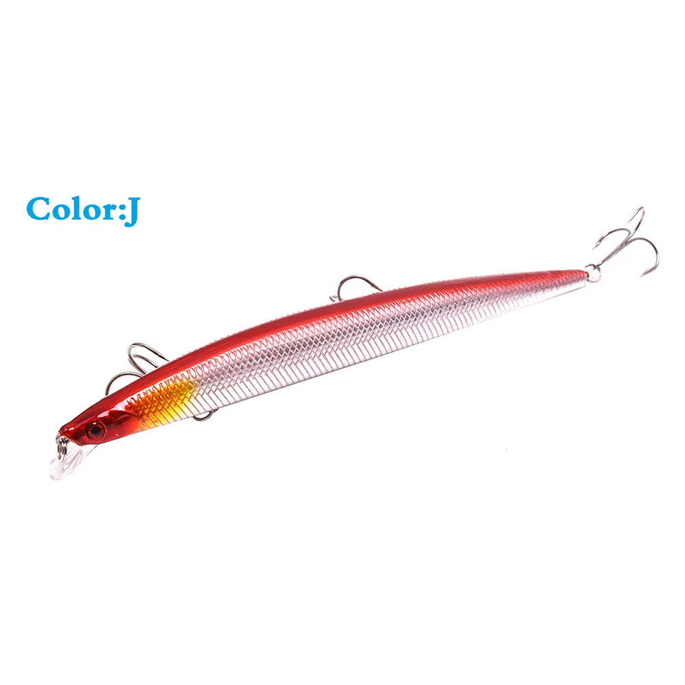 

New 10pcs Fishing Lure 18cm Plastic Deep Sea Fishing Bait Floating Lure Tackle Hook Artificial Bait Drop Shipping
