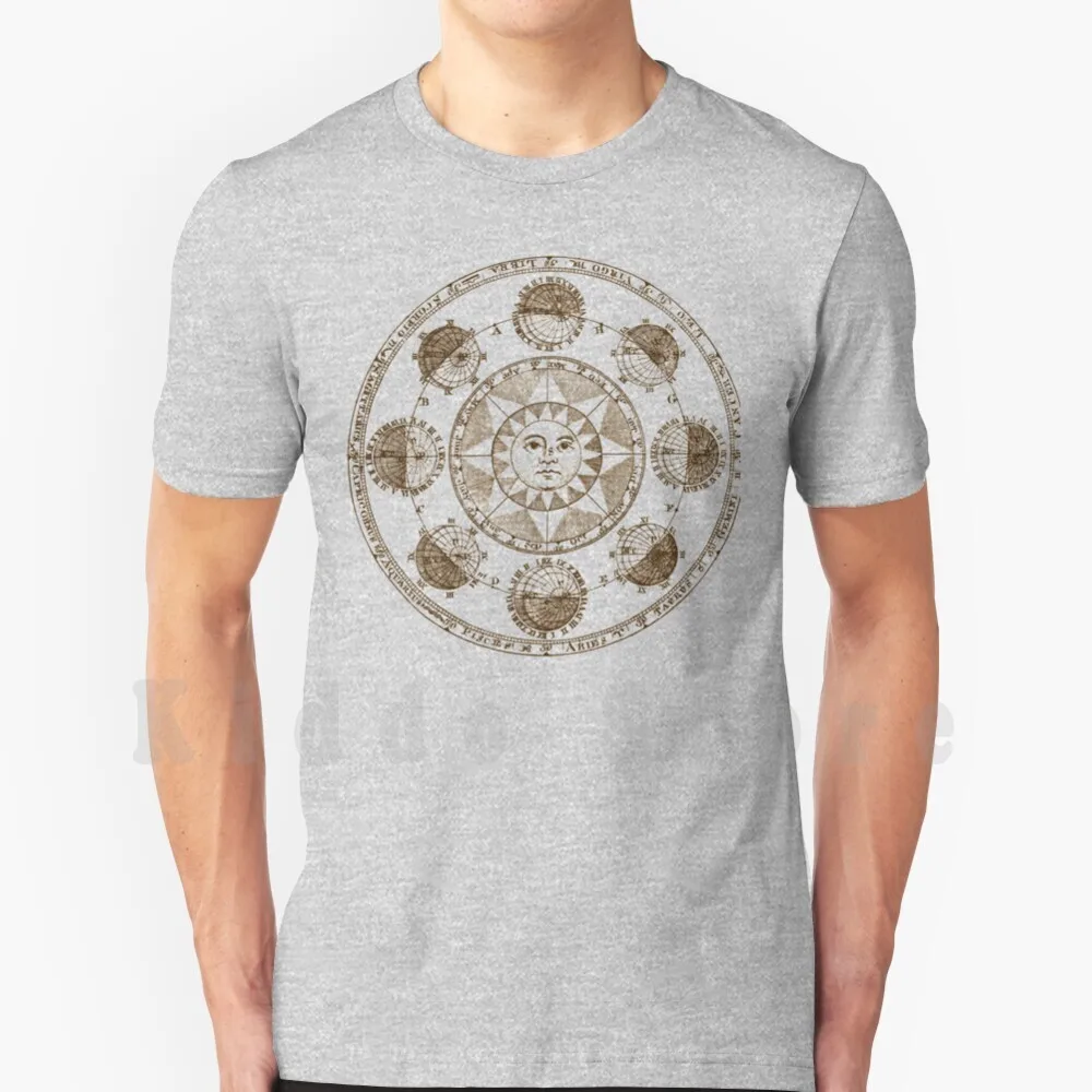 Plate Xlii.-Астрономия: детали: солнце и футболка принт для мужчин хлопковая новая крутая футболка астрономическая солнце диаграммы зодиака планеты