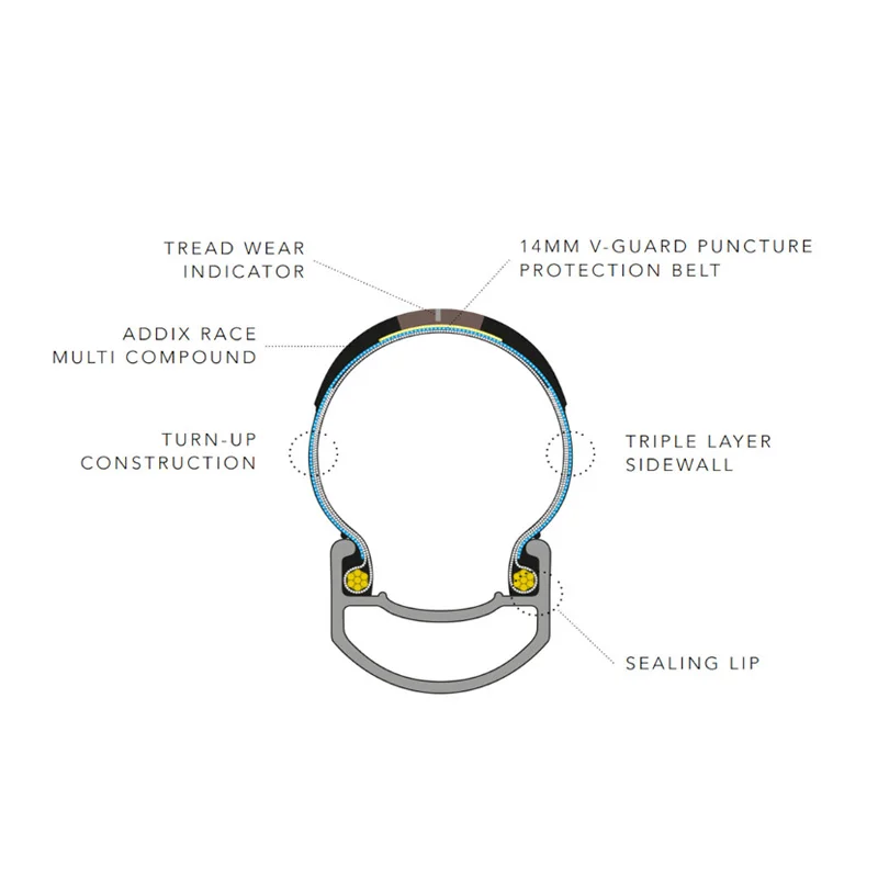 Складной дорожный велосипед SCHWALBE PRO ONE TT 700 × 25C/28C 700C бескамерная велосипедная шина