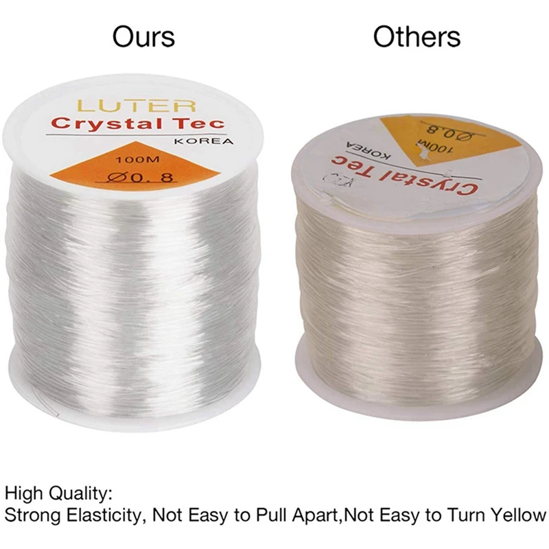 

0.8mm Clear Bead Cord Crystal Elastic Stretchy Bracelet String & Jewelry Making Tool Kit Includes Beads, Crystal Thread
