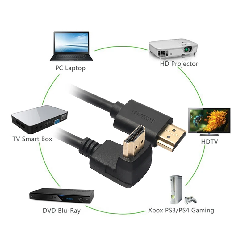 

1PC 270 Degree Right Angle Supports 3D Extension Cable HDMI-compatible Cable Type High Quality 24k Gold-Plated Connectors
