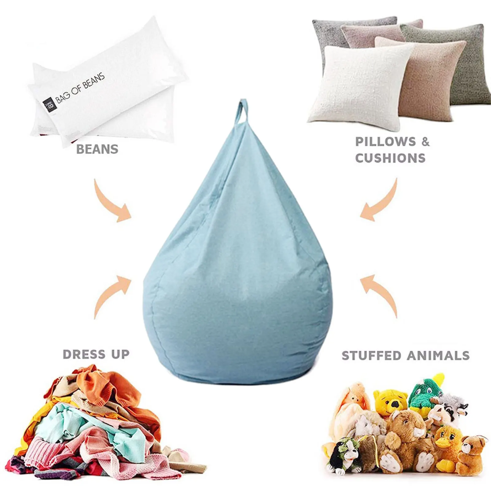 Мешок фасоли покрытия без наполнителя однотонные Цвет мягкая удобная ленивый