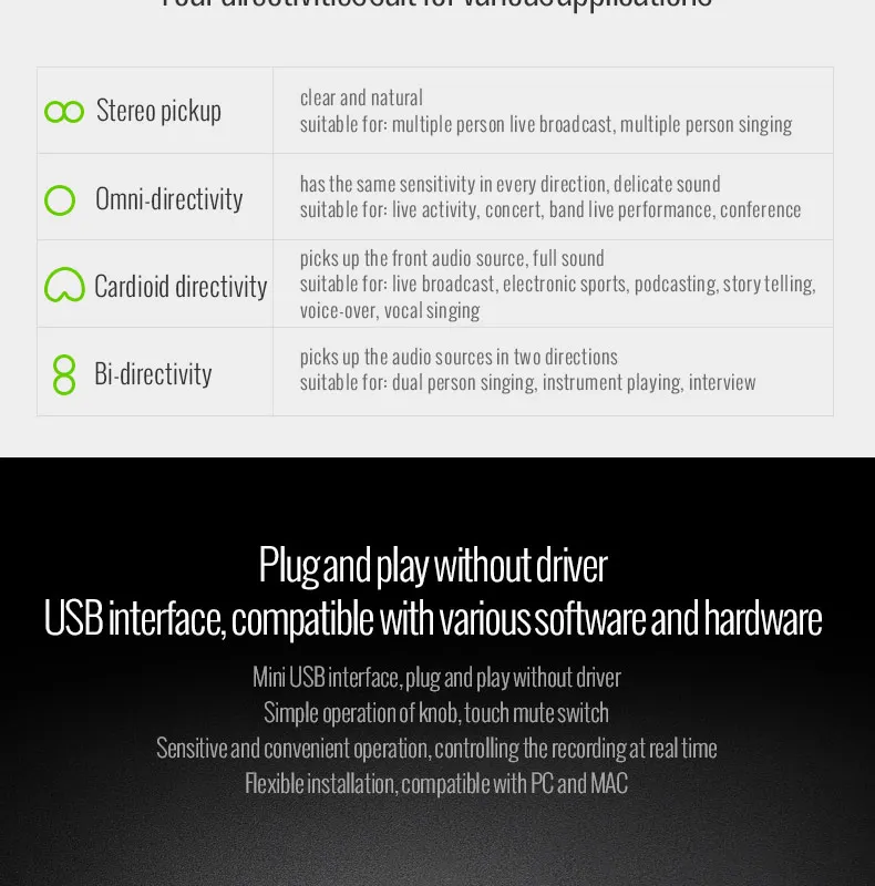 Takstar GX6 USB конденсаторный микрофон с тремя конденсаторными капсулами четыре регулируемых режима записи Встроенный усилитель для наушников