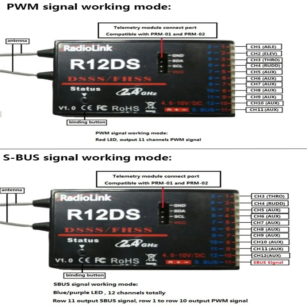 Radiolink R6F/R7FG/R9DSR/R12DS 2,4 ГГц 6CH/7CH/9CH приемник для RC6GS RC4GS RC3S RC4G T8FB передатчика радиоуправляемой модели RC сигнал приемника