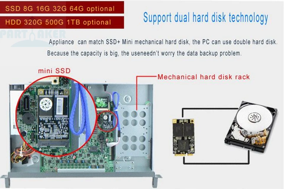 Причастником F7 Intel LGA1155 Intel Core i5 3470 Proecssor 1U WiFi VGA 6 LAN сетевой сервер брандмауэр pfSense Appliance