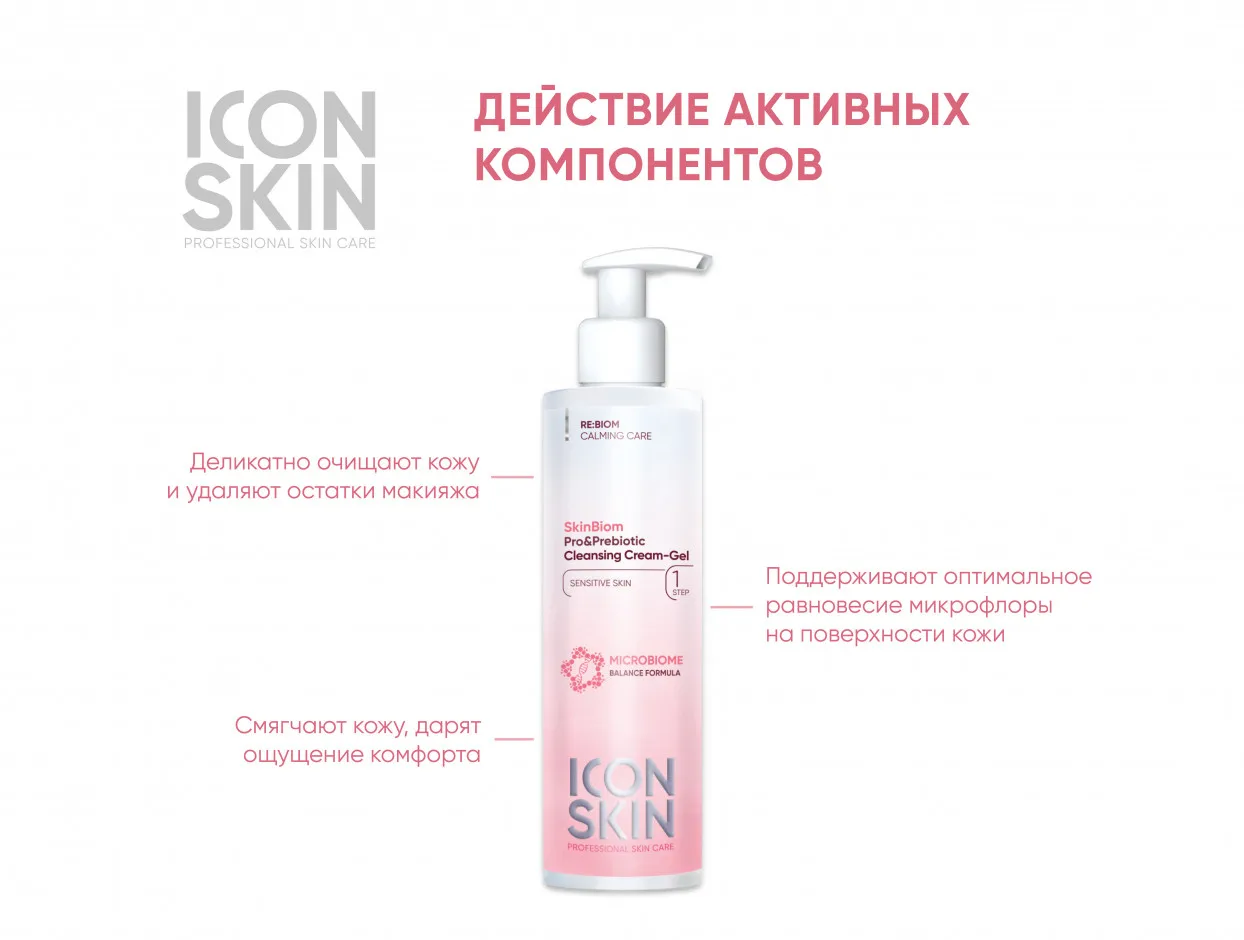 Очищающий крем-гель для умывания c про- и пребиотиками ICON SKIN SkinBiom | Красота