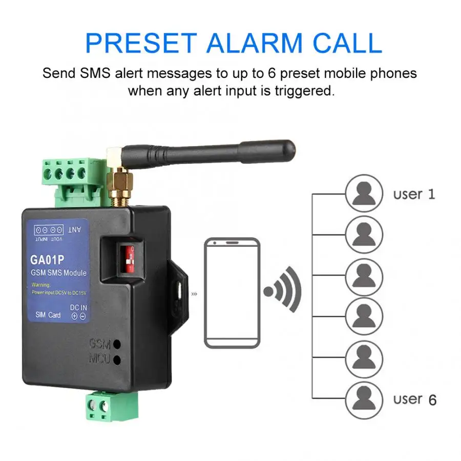 GA01P GSM мини умный пульт дистанционного питания аварийный сигнал SMS вызов сигнализация безопасности