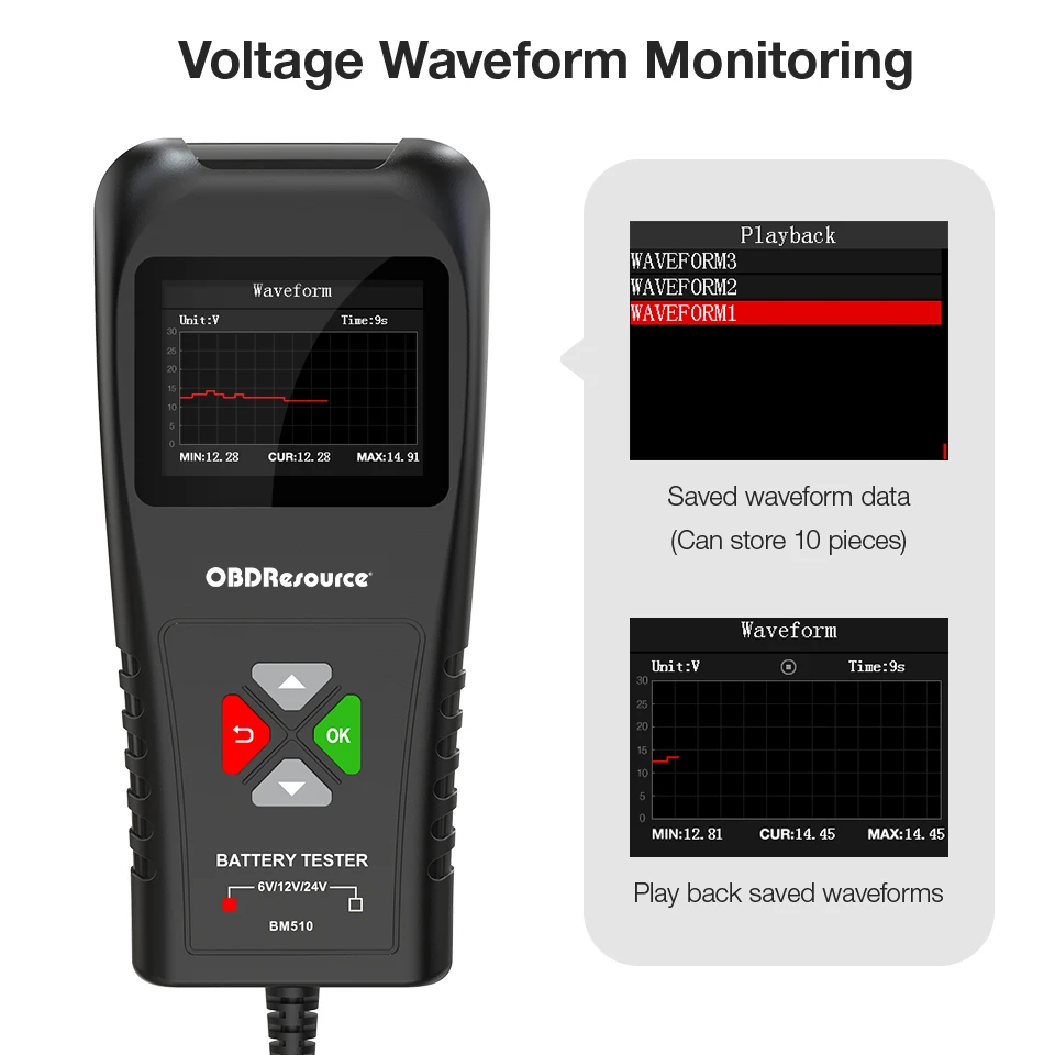 

Battery Analyzer 6V 12V 24V BM510 for Lawn Mower Truck Motorcycle Electric Car Internal Resistance Tester Life Voltage Detector