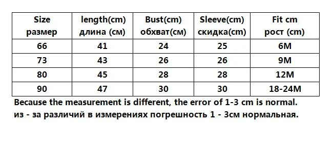 Осенние Комбинезоны для маленьких девочек в корейском японском стиле хлопковые толстовки с длинными рукавами для малышей Костюмы для ползания детская одежда для близнецов