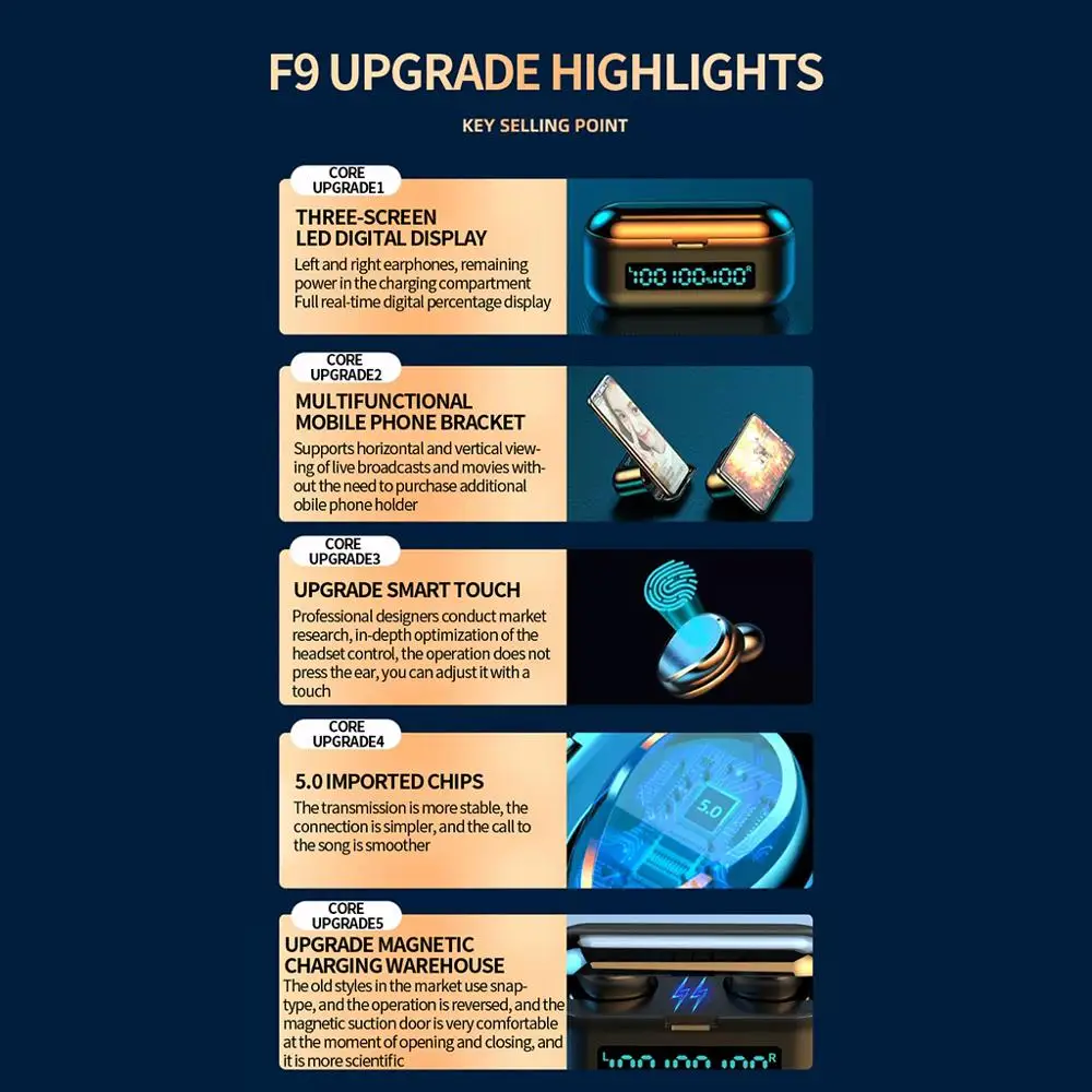 

F9 Wireless Bluetooth Headset Waterproof LED Earphone In-ear HiFi Earbud Sport Running Headset with 2000mAh Charging Case