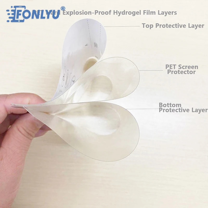 

Гибкая Гидрогелевая пленка FONLYU F150, F140, F200, резак, плоттер, Гидрогелевая Защита экрана для Iphone, Ipad