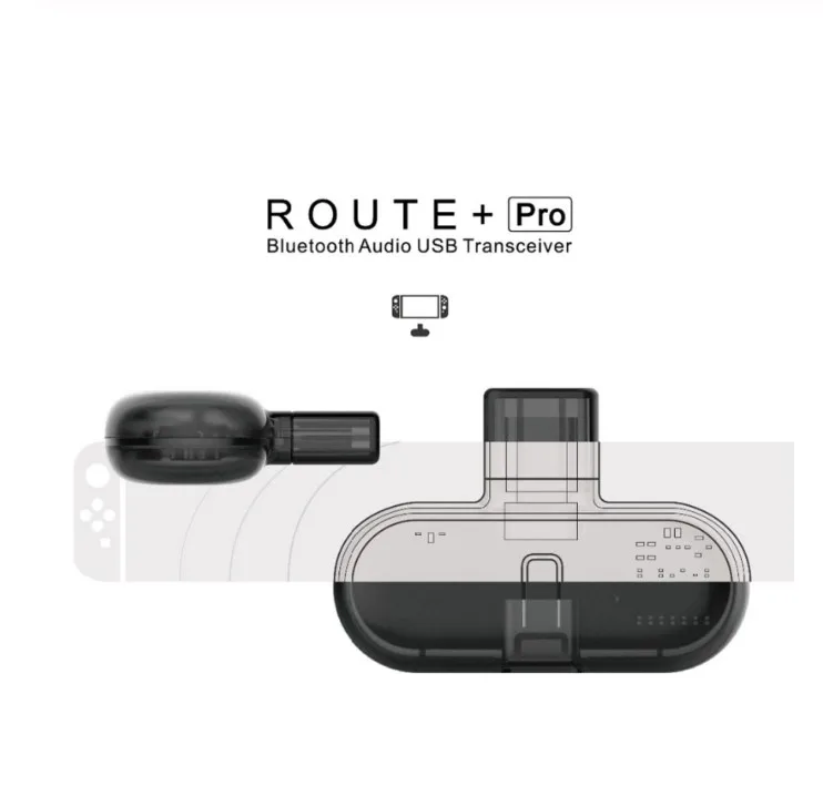 Беспроводной Bluetooth аудио адаптер Gulikit Route + Pro беспроводной приемопередатчик USB C