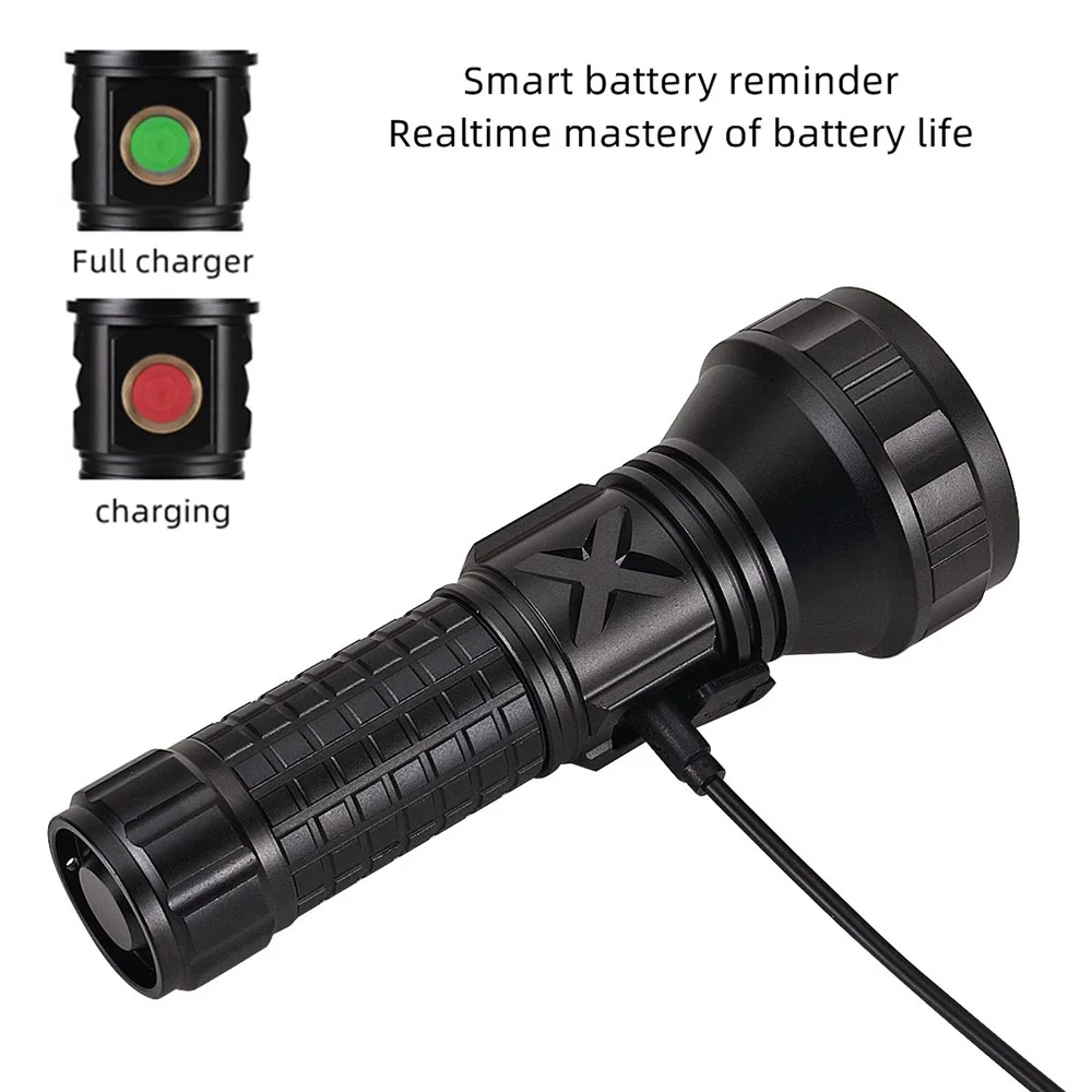 Сверхмощный светодиодный фонарик Alonefire H44 SST20 тактический с USB-зарядкой