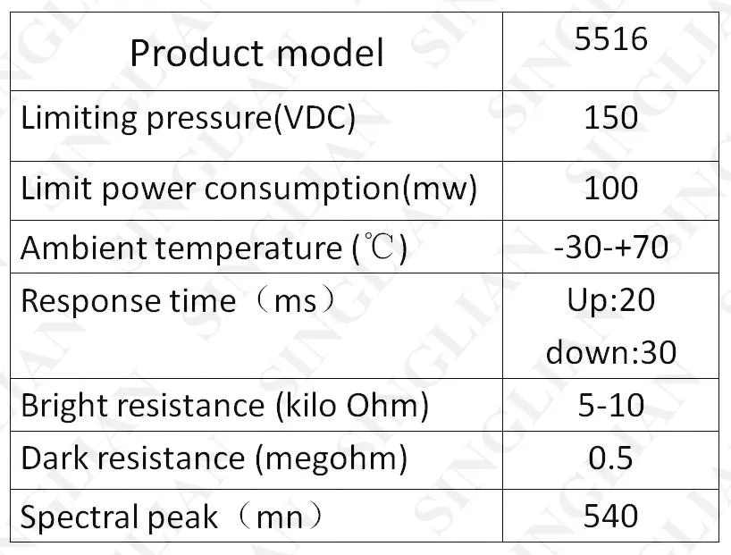 10 шт. фоточувствительная устойчивость 5516 фотоэлектрический переключатель